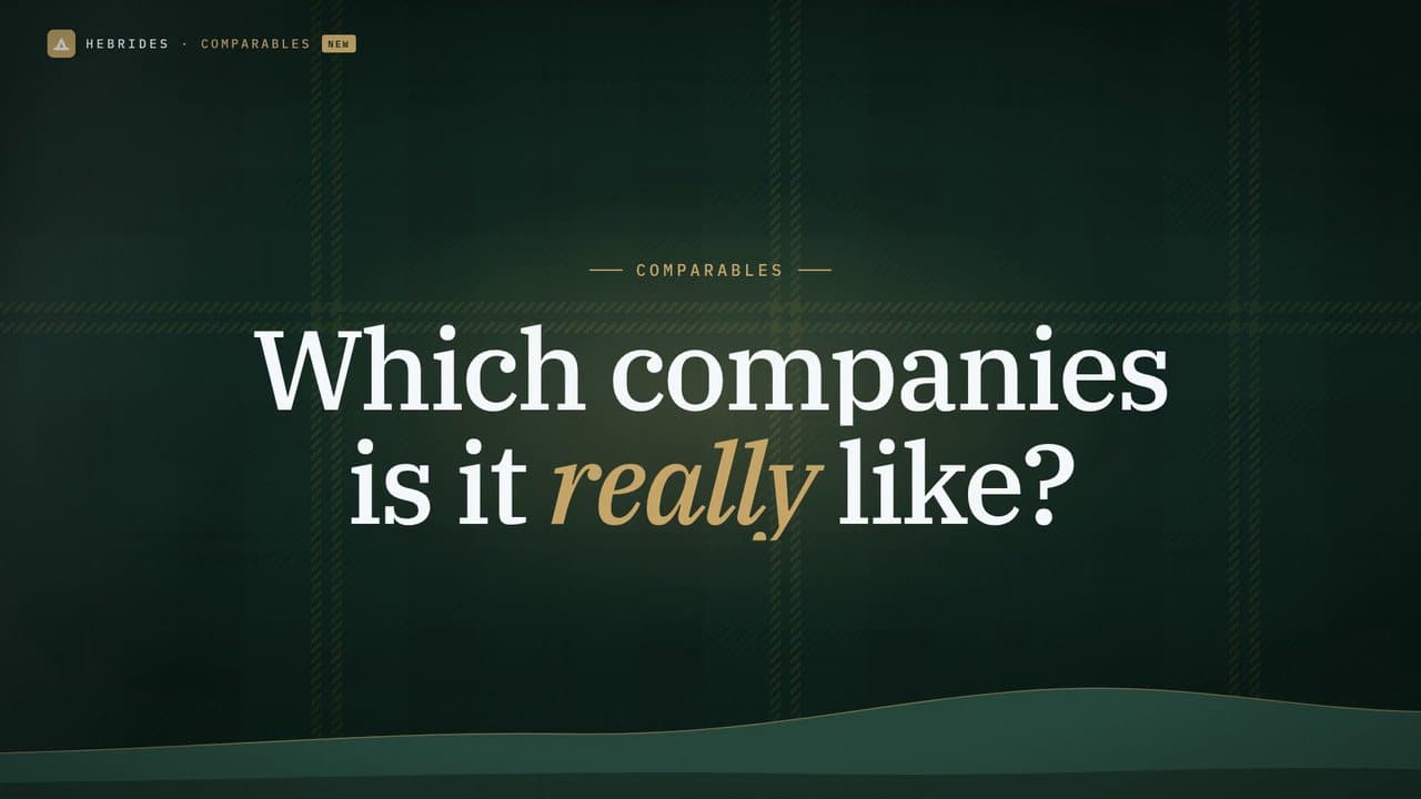 Comparables: Nine views of the market around a deal, built on Dealroom data.