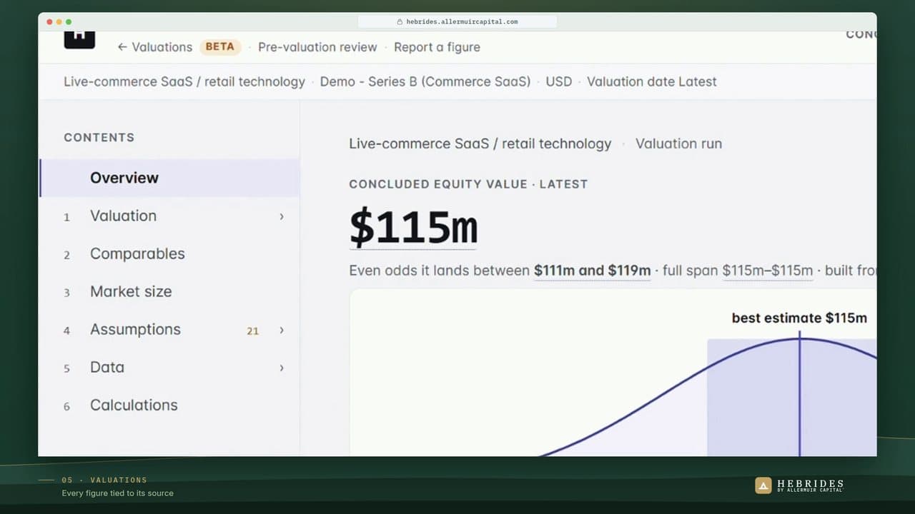 Product walkthrough: One demo deal, from the data room to an IC memo.